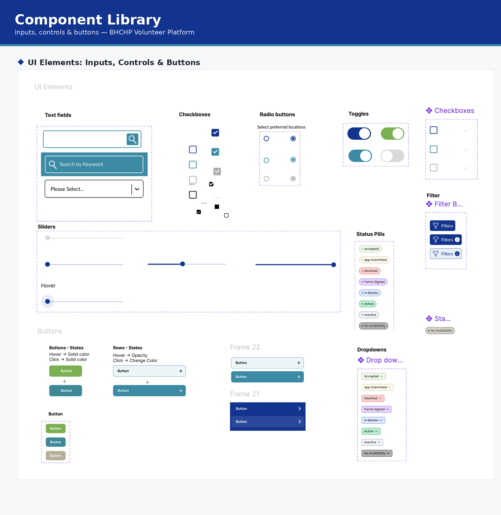 BHCHP component library: text fields, checkboxes, radio buttons, toggles, sliders, buttons, status pills, and dropdowns
